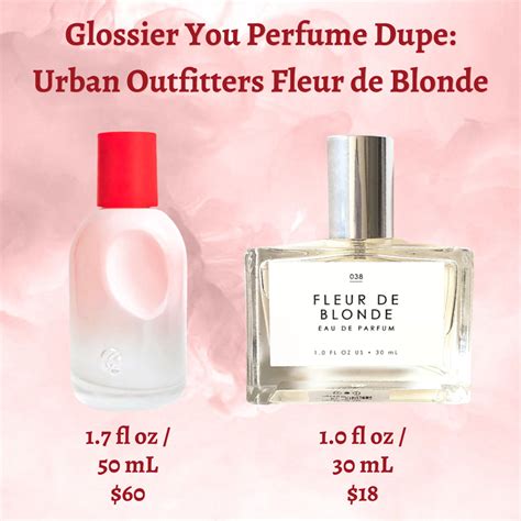 glossier you perfume dupes|glossier you dupe reddit.